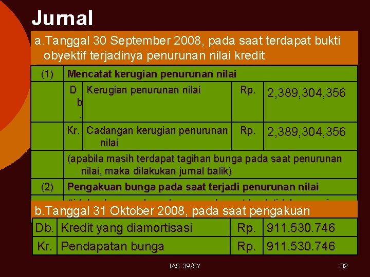 Jurnal a. Tanggal 30 September 2008, pada saat terdapat bukti obyektif terjadinya penurunan nilai