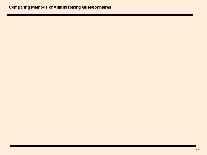 Comparing Methods of Administering Questionnaires 11 