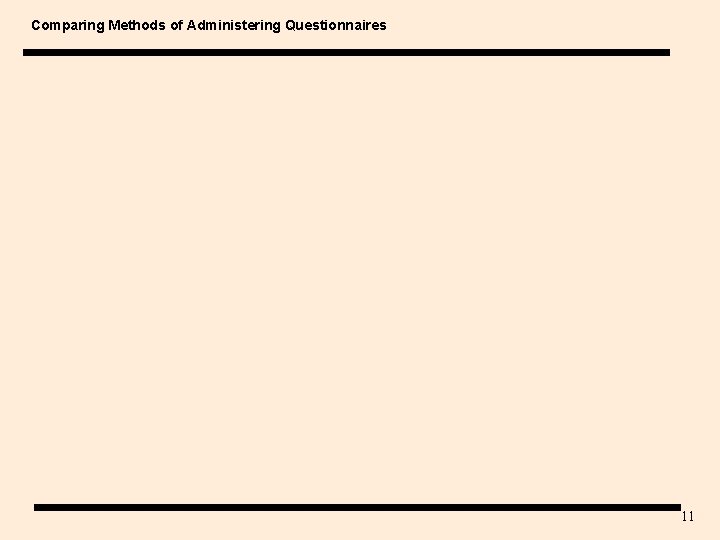Comparing Methods of Administering Questionnaires 11 Comparing Methods of Administering Questionnaires 11