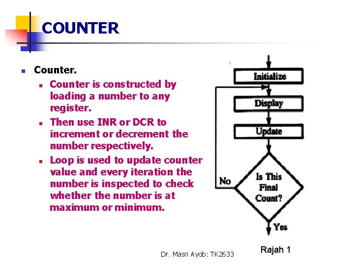 TK 2633 MICROPROCESSOR INTERFACING Programming Techniques LECTURER DR