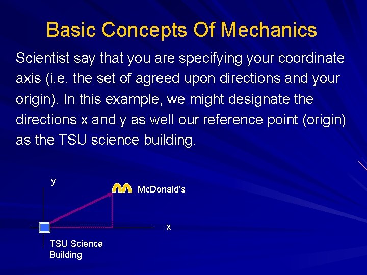 Basic Concepts Of Mechanics Scientist say that you are specifying your coordinate axis (i.