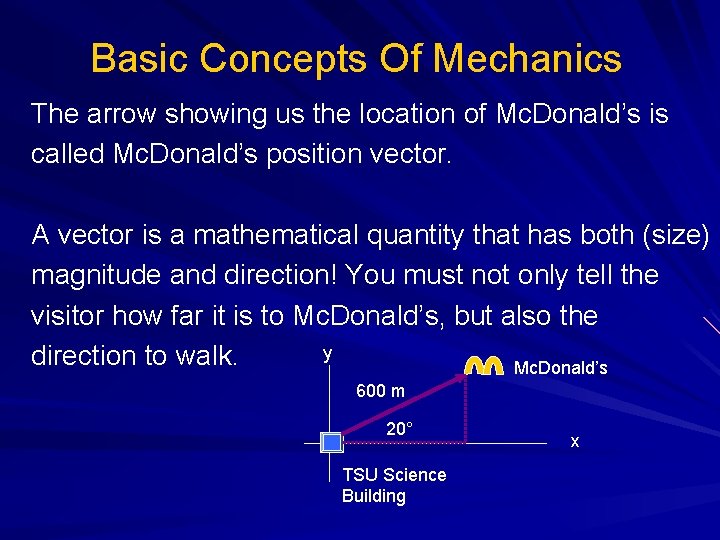 Basic Concepts Of Mechanics The arrow showing us the location of Mc. Donald’s is