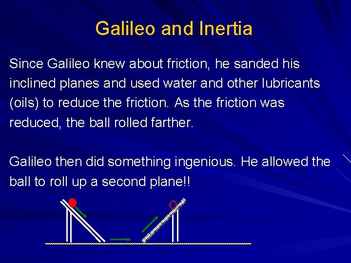 Galileo and Inertia Since Galileo knew about friction, he sanded his inclined planes and