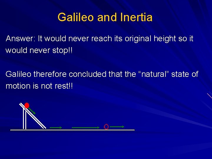 Galileo and Inertia Answer: It would never reach its original height so it would