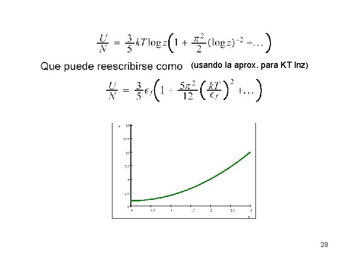 (usando la aprox. para KT lnz) 28 