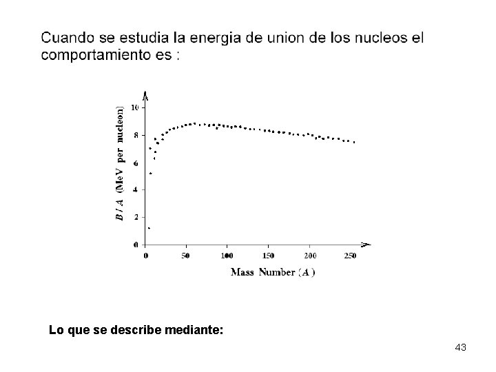 Lo que se describe mediante: 43 