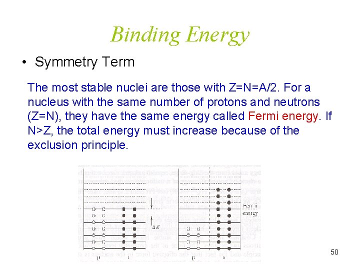 Binding Energy • Symmetry Term The most stable nuclei are those with Z=N=A/2. For