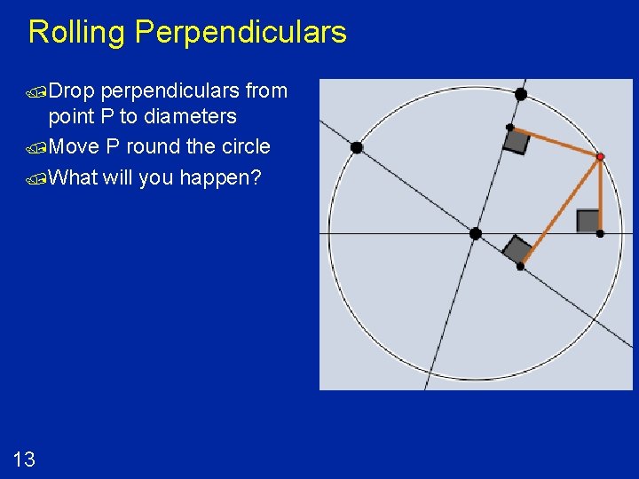 Rolling Perpendiculars /Drop perpendiculars from point P to diameters /Move P round the circle