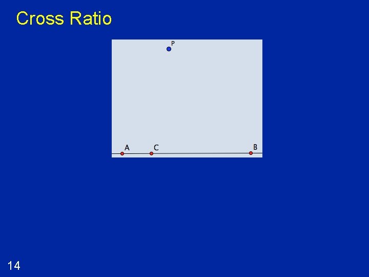 Cross Ratio 14 