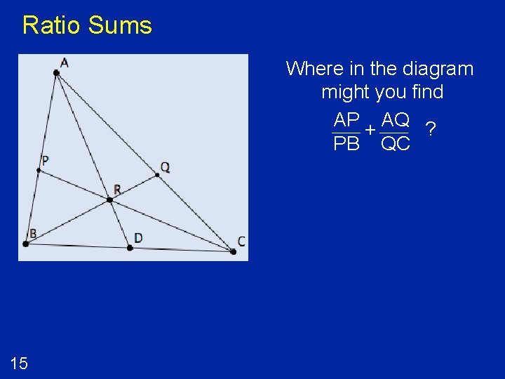 Ratio Sums Where in the diagram might you find AP + AQ ? PB