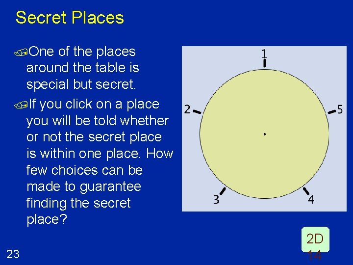 Secret Places /One of the places around the table is special but secret. /If