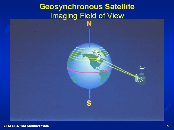 Geosynchronous Satellite Imaging Field of View ATM OCN 100 Summer 2004 58 