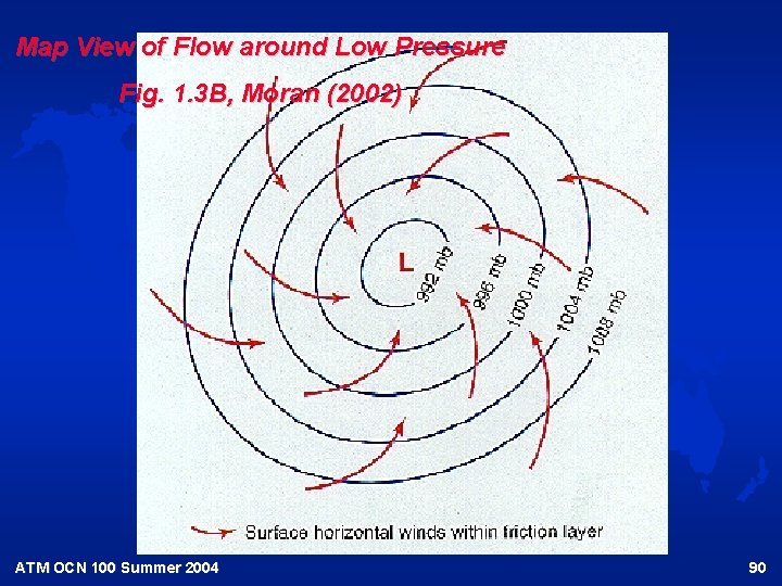 Map View of Flow around Low Pressure Fig. 1. 3 B, Moran (2002) ATM