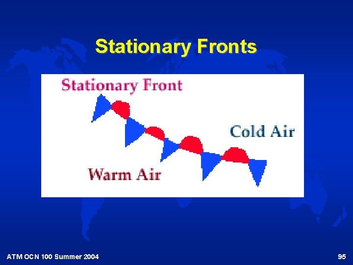 Stationary Fronts ATM OCN 100 Summer 2004 95 