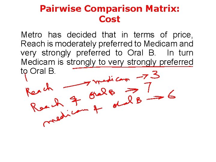 Pairwise Comparison Matrix: Cost Metro has decided that in terms of price, Reach is