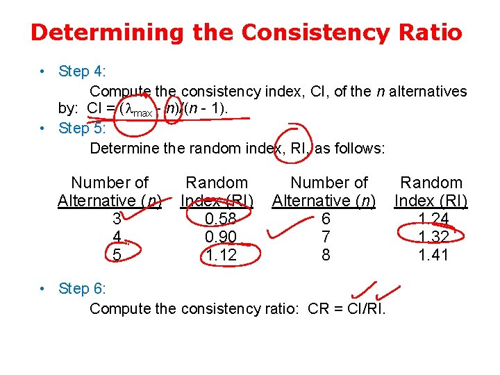 Determining the Consistency Ratio • Step 4: Compute the consistency index, CI, of the