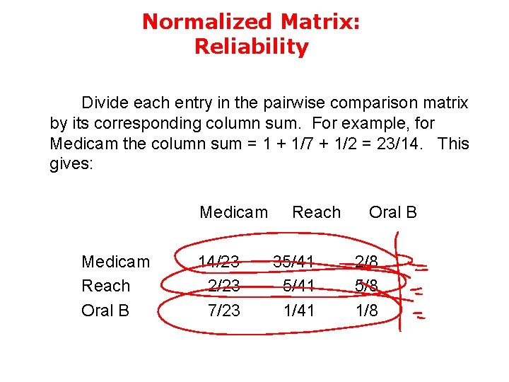 Normalized Matrix: Reliability Divide each entry in the pairwise comparison matrix by its corresponding