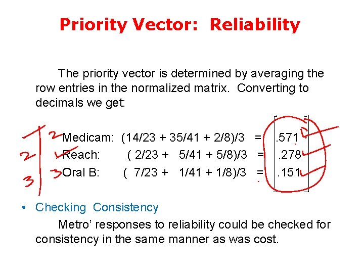 Priority Vector: Reliability The priority vector is determined by averaging the row entries in