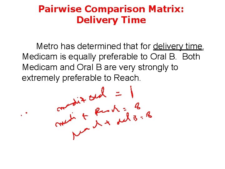 Pairwise Comparison Matrix: Delivery Time Metro has determined that for delivery time, Medicam is