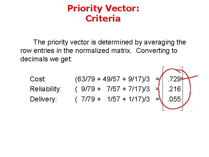 Priority Vector: Criteria The priority vector is determined by averaging the row entries in