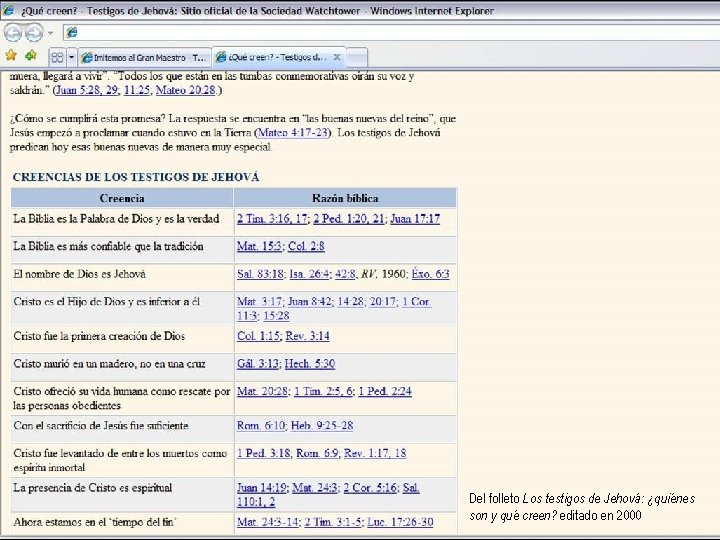 Del folleto Los testigos de Jehová: ¿quiénes son y qué creen? editado en 2000