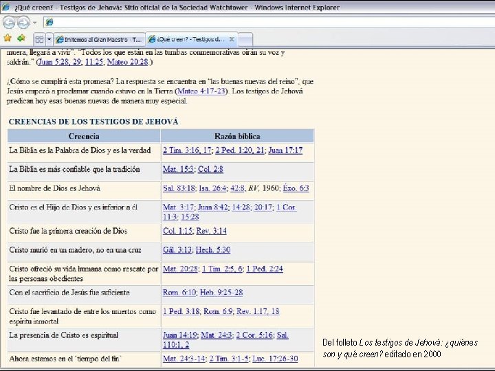 Del folleto Los testigos de Jehová: ¿quiénes son y qué creen? editado en 2000