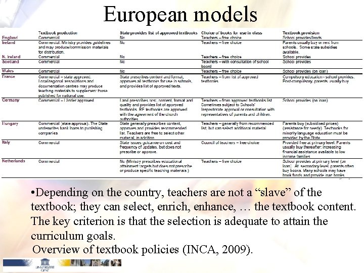 European models • Depending on the country, teachers are not a “slave” of the European models • Depending on the country, teachers are not a “slave” of the
