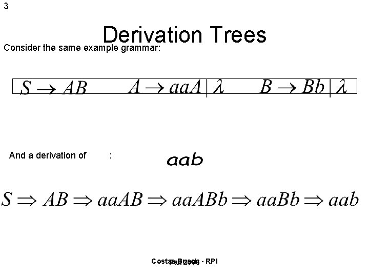 3 Derivation Trees Consider the same example grammar: And a derivation of : Costas