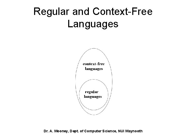 Regular and Context-Free Languages Dr. A. Mooney, Dept. of Computer Science, NUI Maynooth 