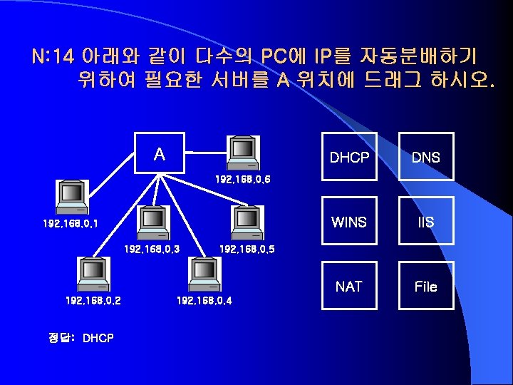 N: 14 아래와 같이 다수의 PC에 IP를 자동분배하기 위하여 필요한 서버를 A 위치에 드래그