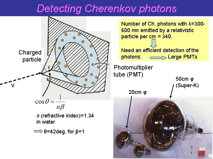 Detecting Cherenkov photons Number of Ch. photons with λ=300600 nm emitted by a relativistic