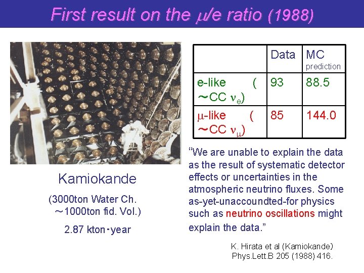 First result on the m/e ratio (1988) Data MC prediction e-like ( ～CC ne)