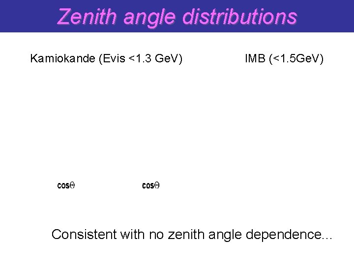 Zenith angle distributions Kamiokande (Evis <1. 3 Ge. V) IMB (<1. 5 Ge. V)