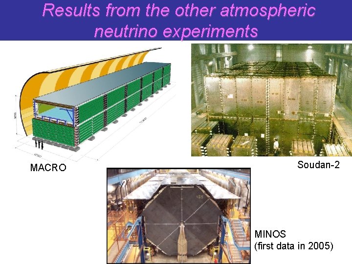 Results from the other atmospheric neutrino experiments MACRO Soudan-2 MINOS (first data in 2005)