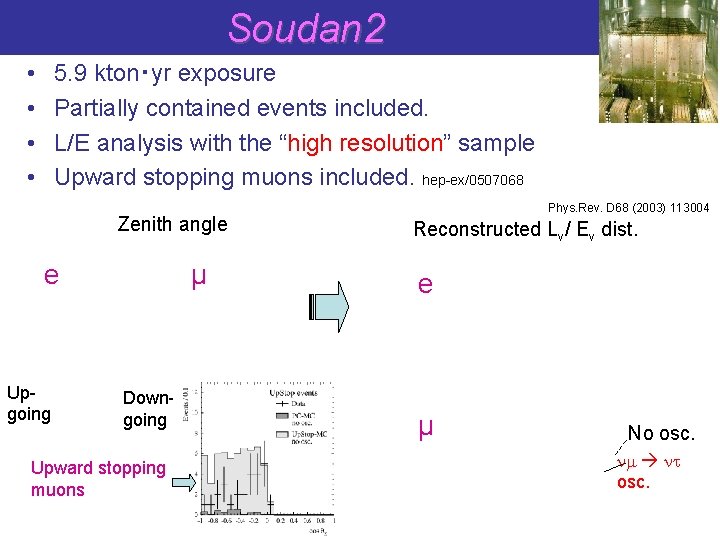 Soudan 2 • • 5. 9 kton・yr exposure Partially contained events included. L/E analysis