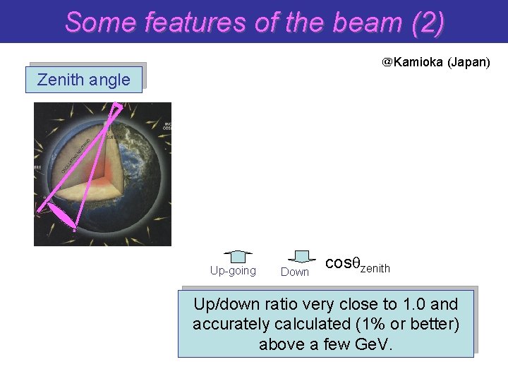 Some features of the beam (2) ＠Kamioka (Japan) Zenith angle Up-going Down cosqzenith Up/down