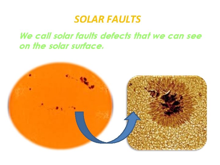 SOLAR FAULTS We call solar faults defects that we can see on the solar