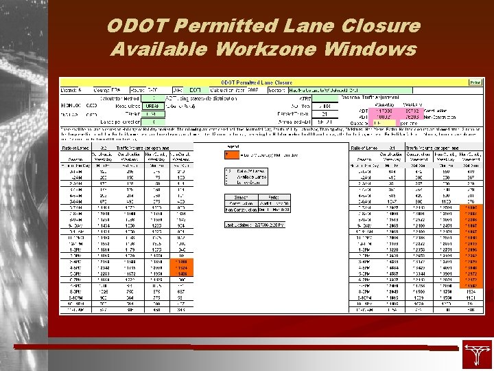 ODOT Permitted Lane Closure Available Workzone Windows 