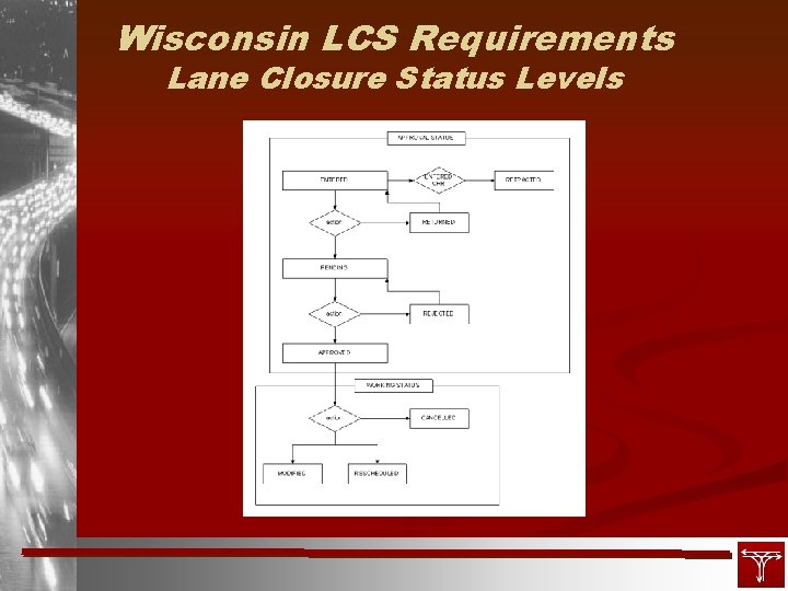 Wisconsin LCS Requirements Lane Closure Status Levels 