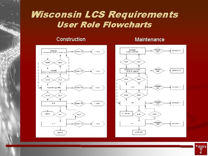 Wisconsin LCS Requirements User Role Flowcharts Construction Maintenance 