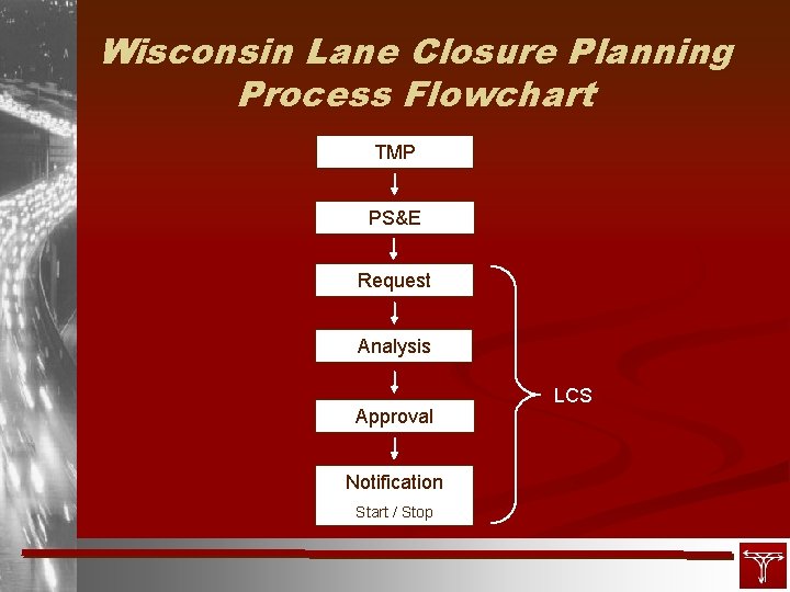 Wisconsin Lane Closure Planning Process Flowchart TMP PS&E Request Analysis Approval Notification Start /