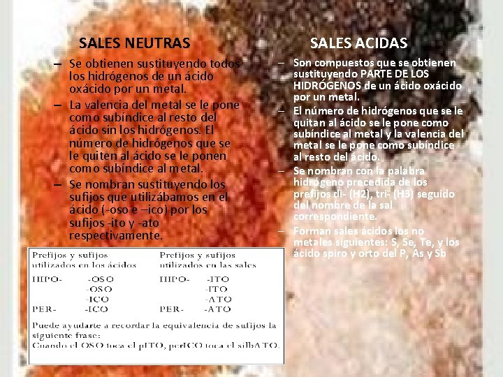 SALES NEUTRAS – Se obtienen sustituyendo todos los hidrógenos de un ácido oxácido por