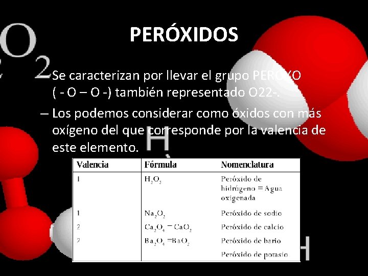 PERÓXIDOS – Se caracterizan por llevar el grupo PEROXO ( - O – O