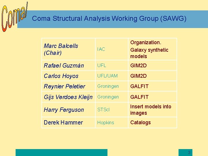 Coma Structural Analysis Working Group (SAWG) Marc Balcells (Chair) IAC Organization. Galaxy synthetic models