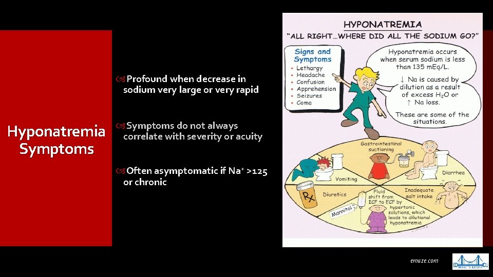  Profound when decrease in sodium very large or very rapid Hyponatremia Symptoms do