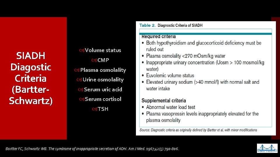 SIADH Diagostic Criteria (Bartter. Schwartz) Volume status CMP Plasma osmolality Urine osmolality Serum uric