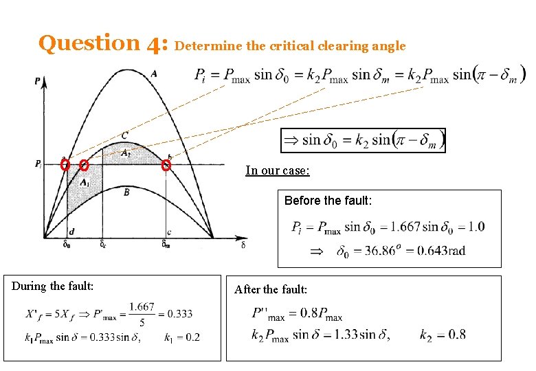 Question 4: Determine the critical clearing angle In our case: Before the fault: During Question 4: Determine the critical clearing angle In our case: Before the fault: During
