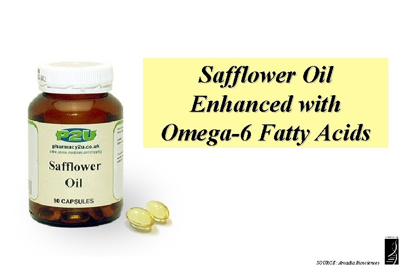 Safflower Oil Enhanced with Omega-6 Fatty Acids SOURCE: Arcadia Biosciences 