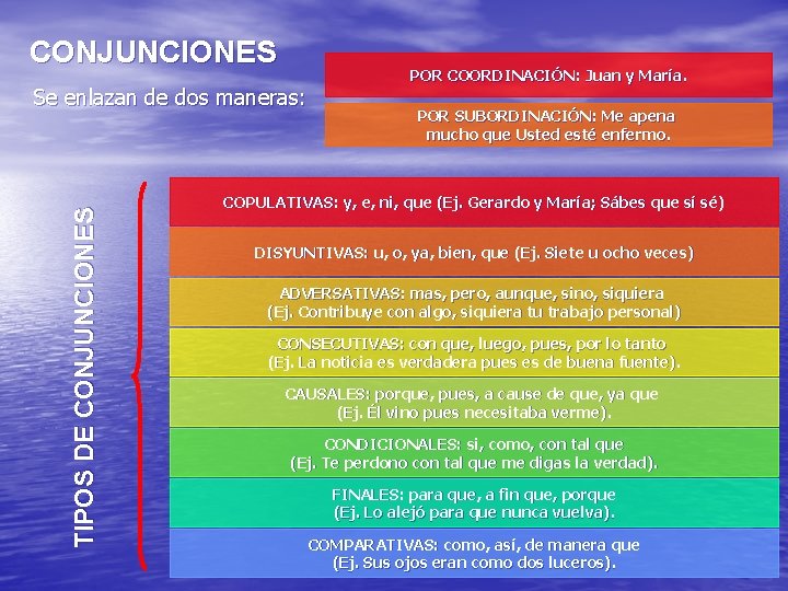 CONJUNCIONES TIPOS DE CONJUNCIONES Se enlazan de dos maneras: POR COORDINACIÓN: Juan y María.