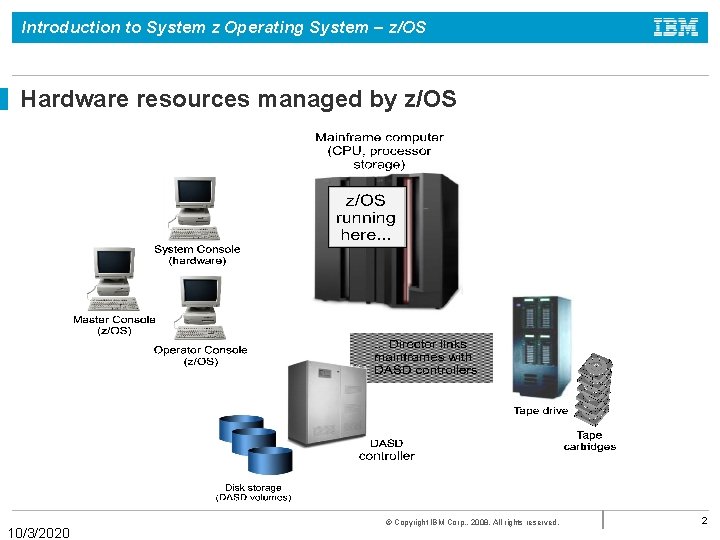 Introduction to System z Operating System – z/OS Hardware resources managed by z/OS 10/3/2020